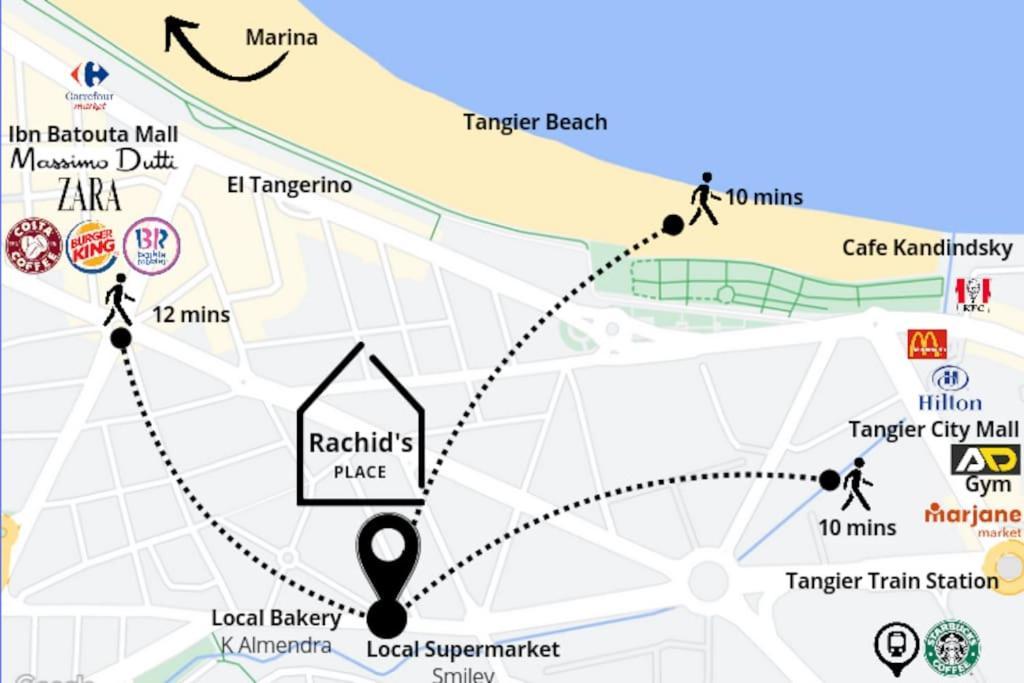 New 2024 - Malls, & Train Station - Families Only * Tánger
